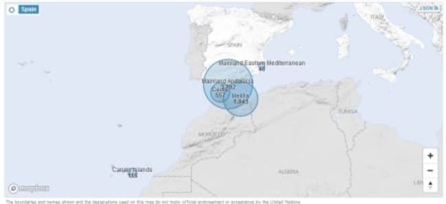 Datos de ACNUR que suman las llegadas por tierra a Ceuta y Melilla