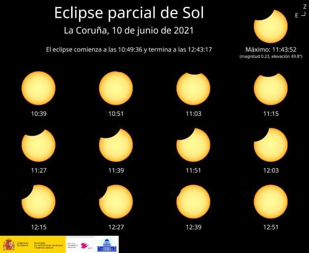 Así se verá el evento desde A Coruña.