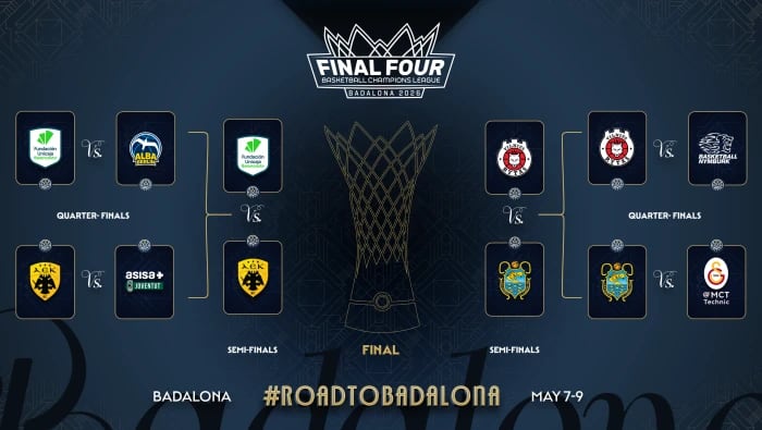 Los emparejamientos de la final a cuatro de la BCL