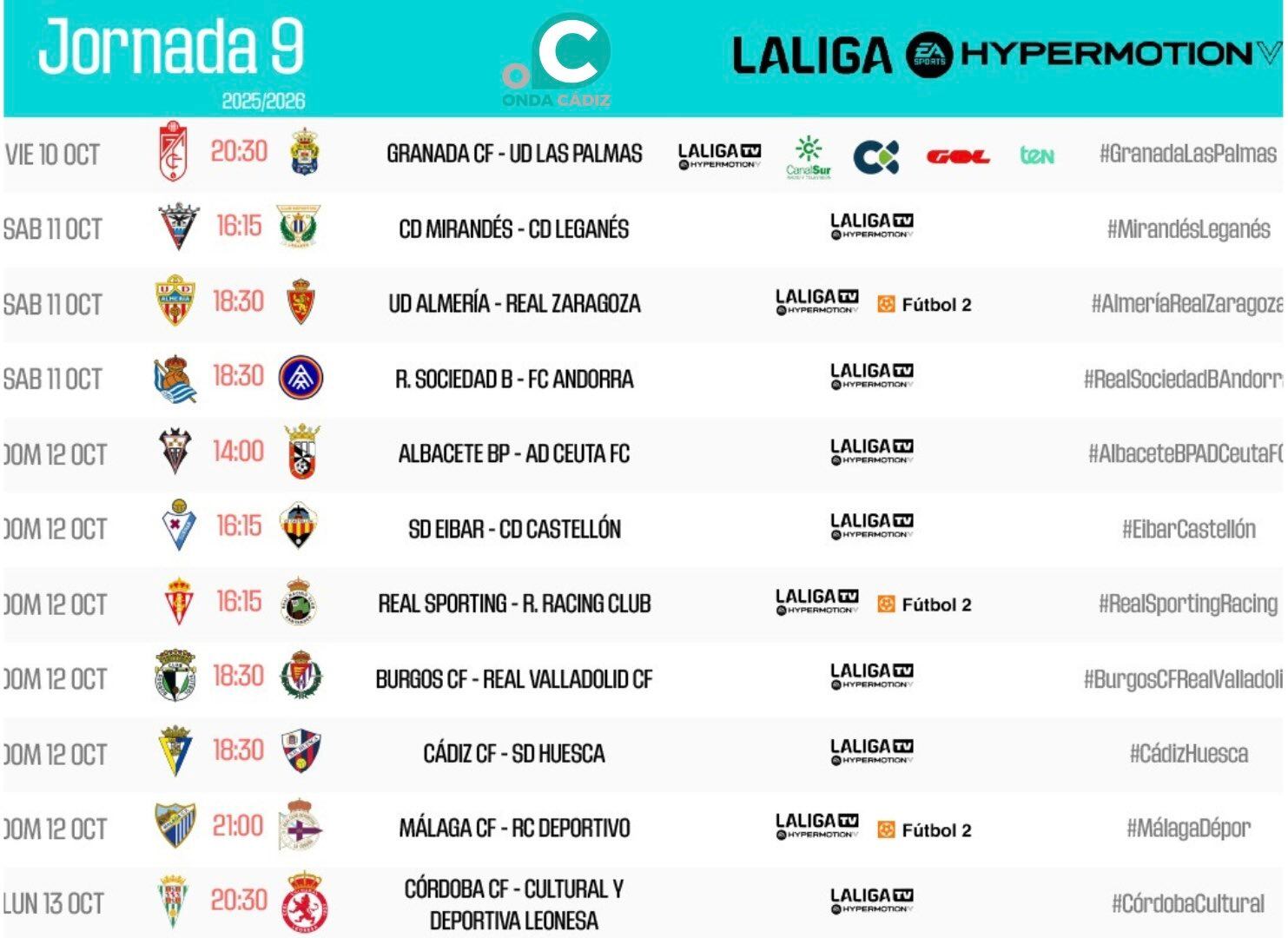 Horarios de la jornada 9 de la Liga Hypermotion
