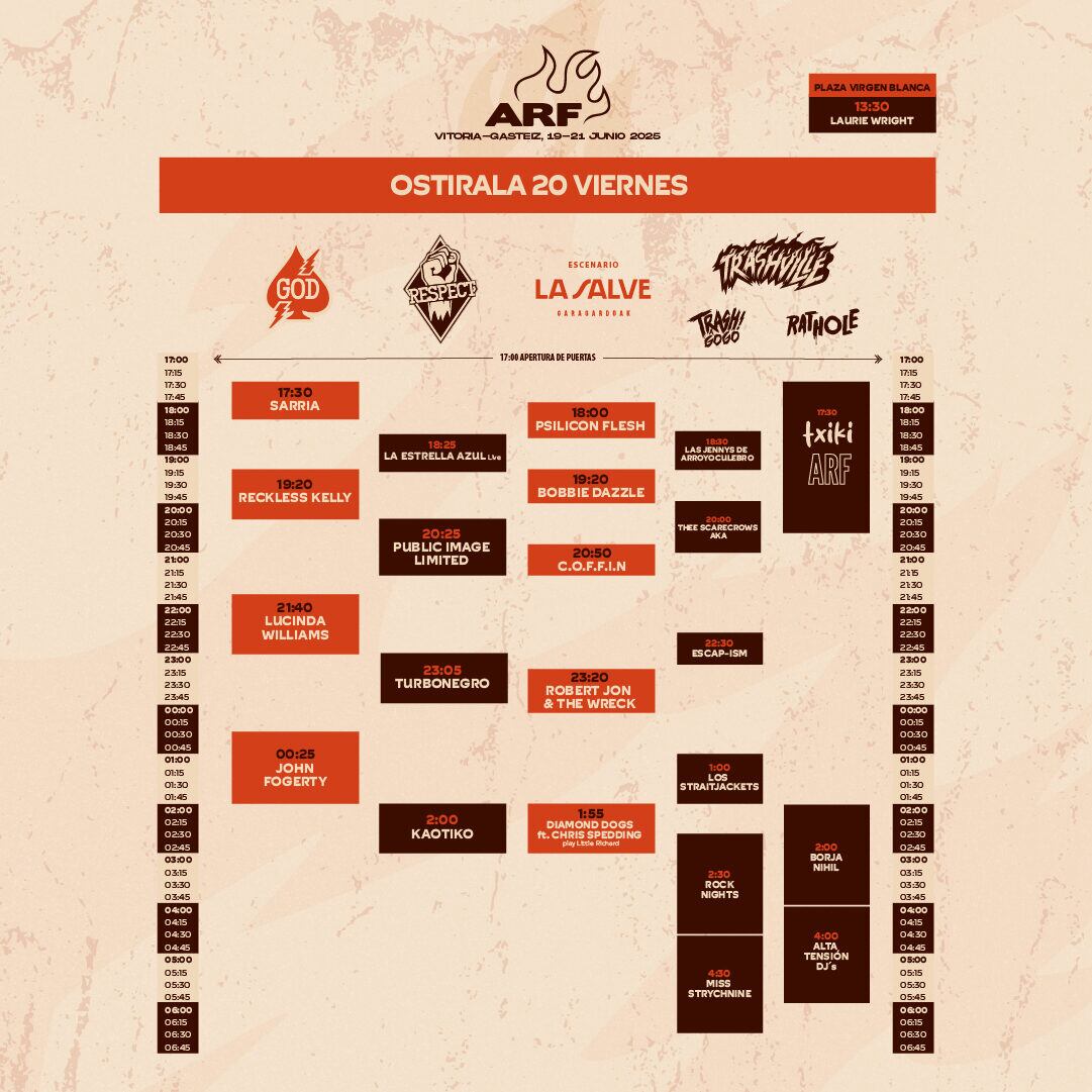 Horarios del viernes en el Azkena Rock Festival 2025