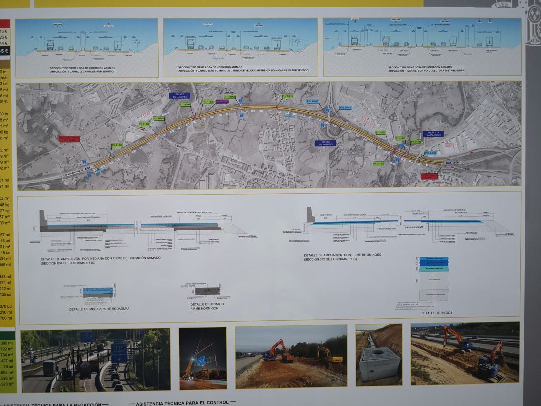 Panel explicativo que recoge las obras que se están desarrollando para su ampliación con un tercer carril en la autopista &quot;Y&quot;