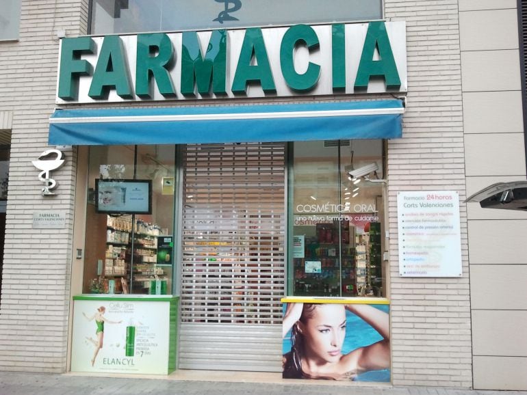 Farmacia