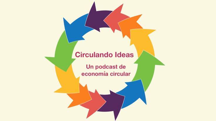 Circulando Ideas C3 (16/05/2019)
