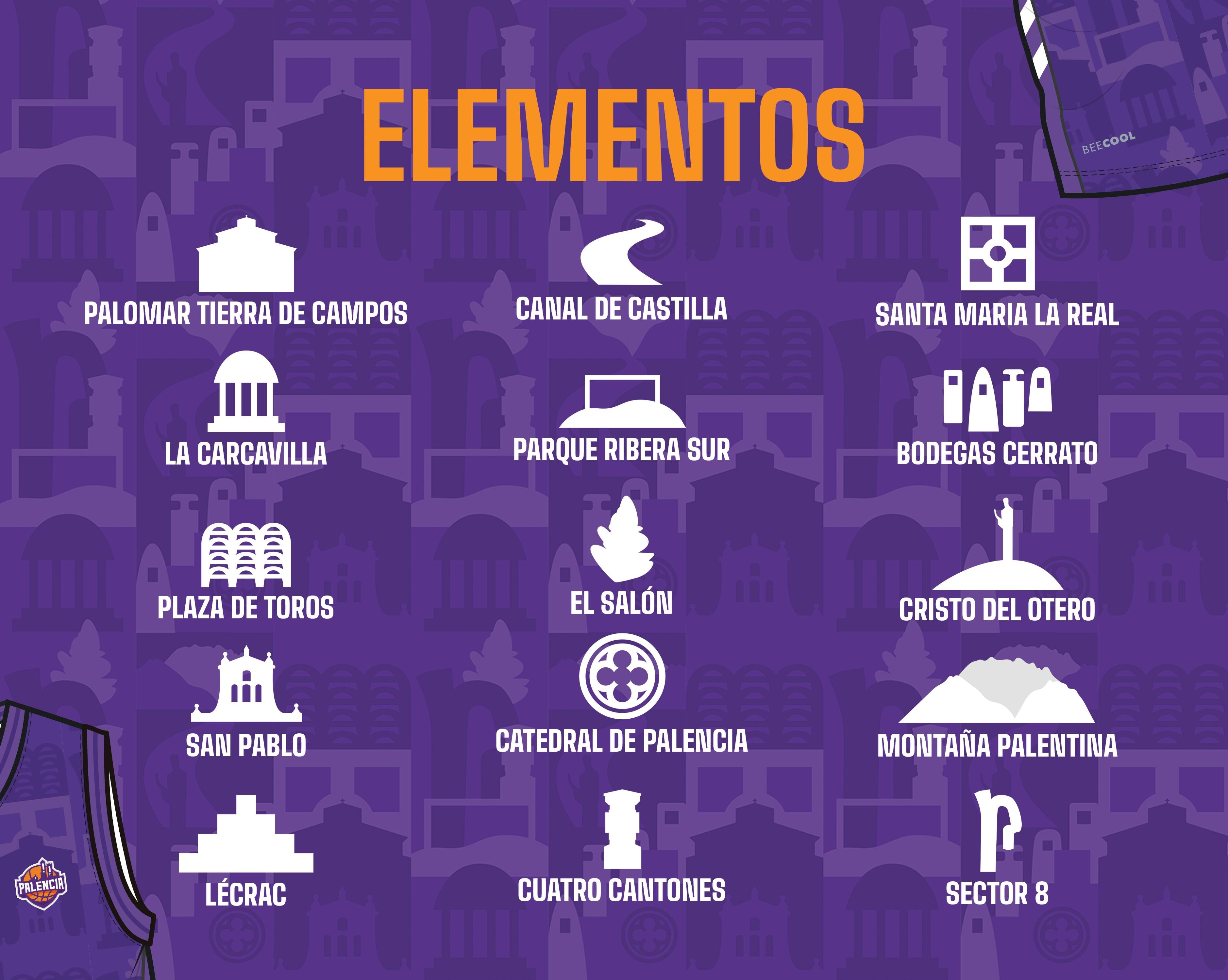 Elementos de la nueva equipación del Palencia Baloncesto