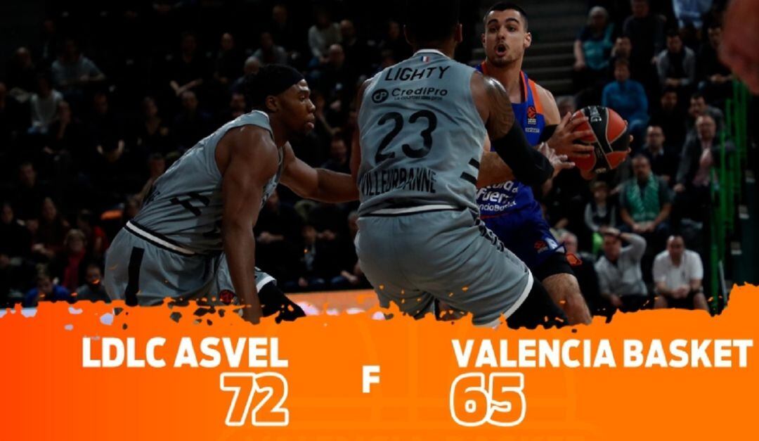 Valencia Basket pierde ante Asvel