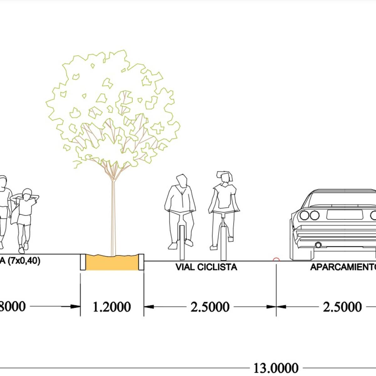 Caudete propone al gobierno regional urbanizar una parte de la Avenida de Valencia con el programa “Recual” en su convocatoria 2023