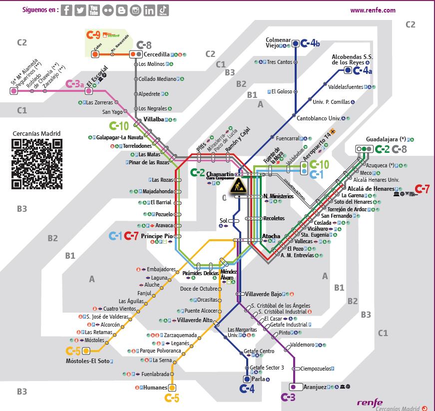 Plano de cómo afectarán las obras a la red de Cercanías de Madrid