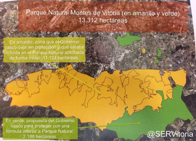 Parque Natural de los Montes de Vitoria descartado por el Gobierno vasco