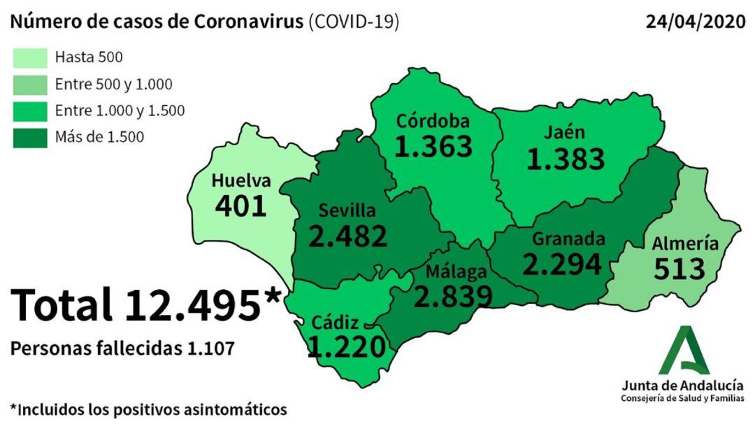 Datos del coronavirus por provincias.