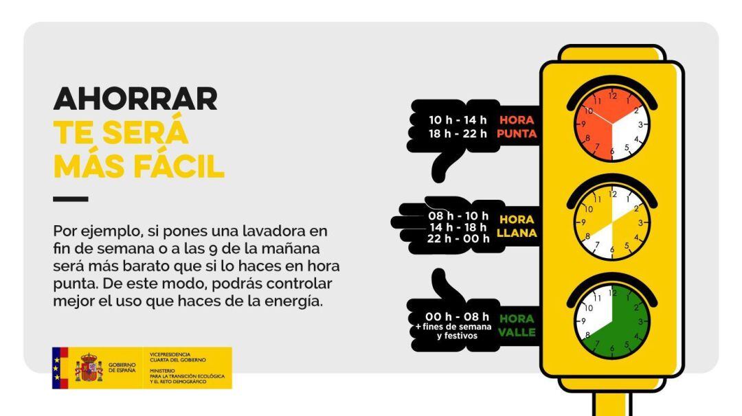 Claves horarias de la nueva factura de la luz