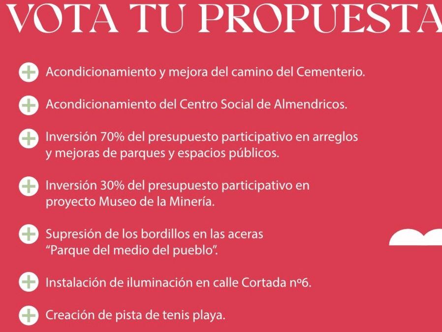 Propuestas de votación en los presupuestos participativos de Almendricos