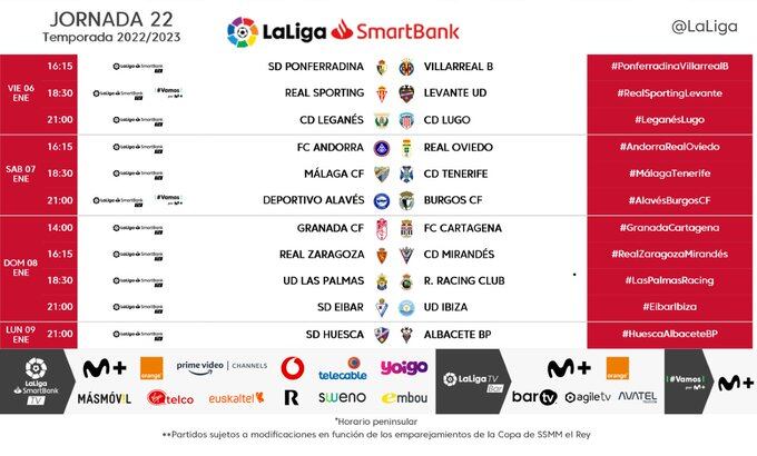 Horarios de la jornada 22 en Segunda División para abrir 2023
