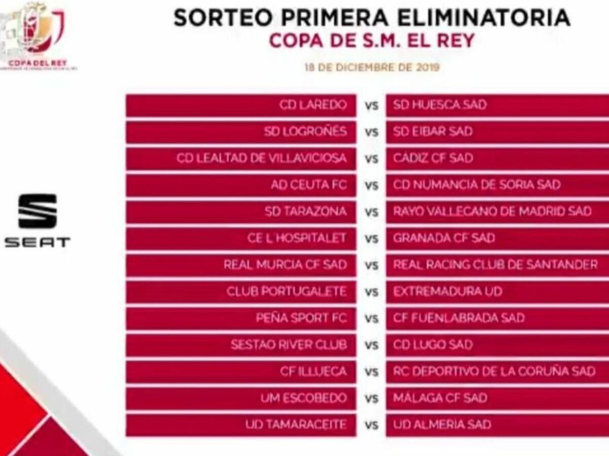 El Málaga ante el Escobedo en Copa del Rey