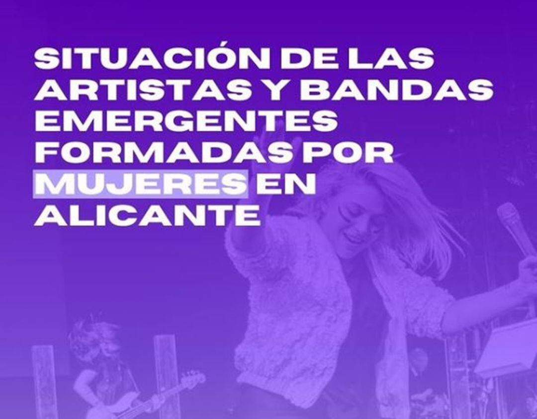 Cartel de la encuesta.