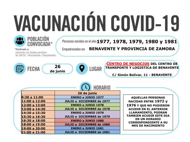 CENTRO DE NEGOCIOS DE TRANSPORTE Y LOGÍSTICA (BENAVENTE) – Nacidos en 1977, 1978, 1979, 1980 y 1981