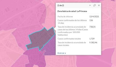 Situación epidemiologica en la ZBS de La Princes (Móstoles) a 13 de abril de 2021