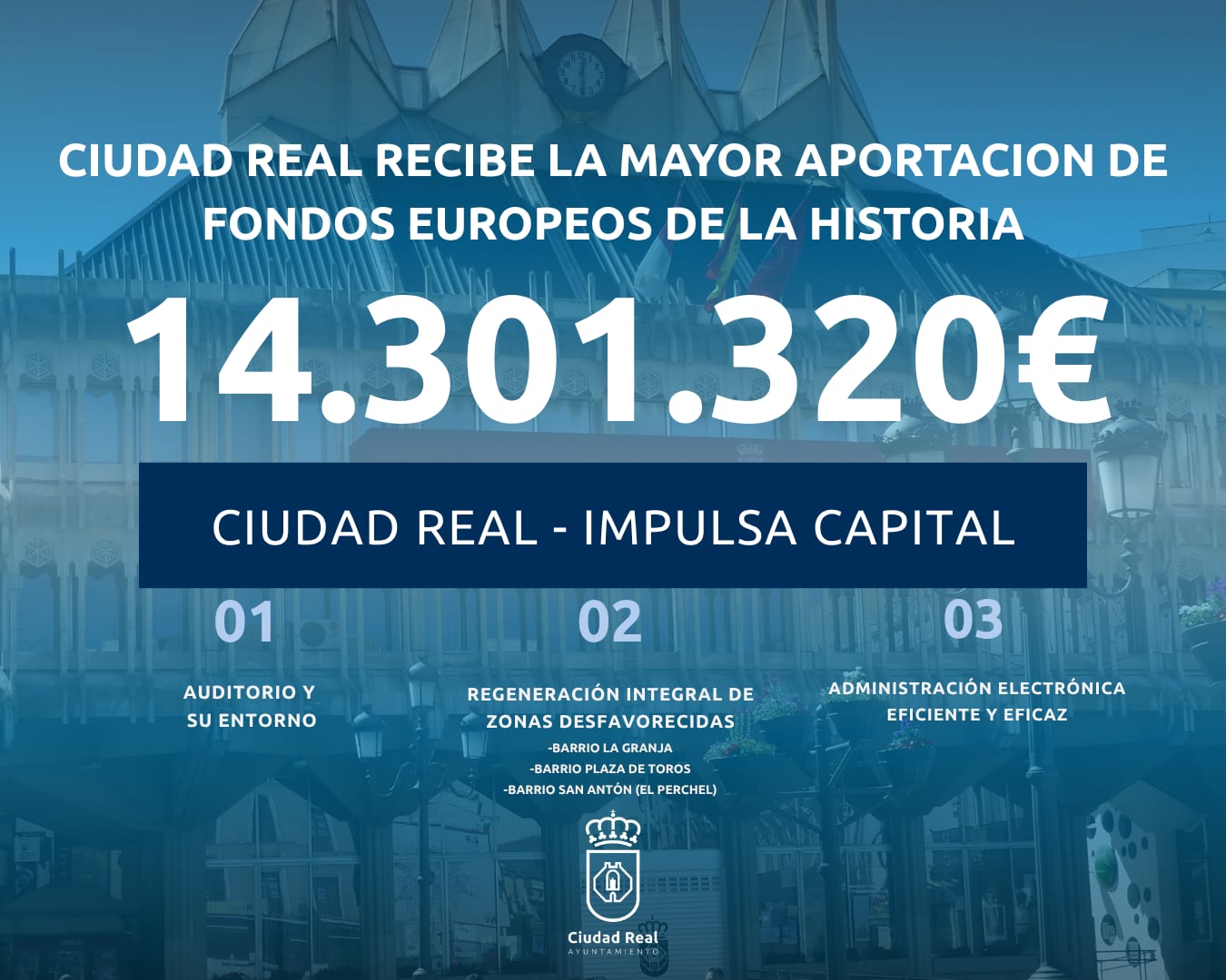 Infografía de los fondos EDIL en Ciudad Real