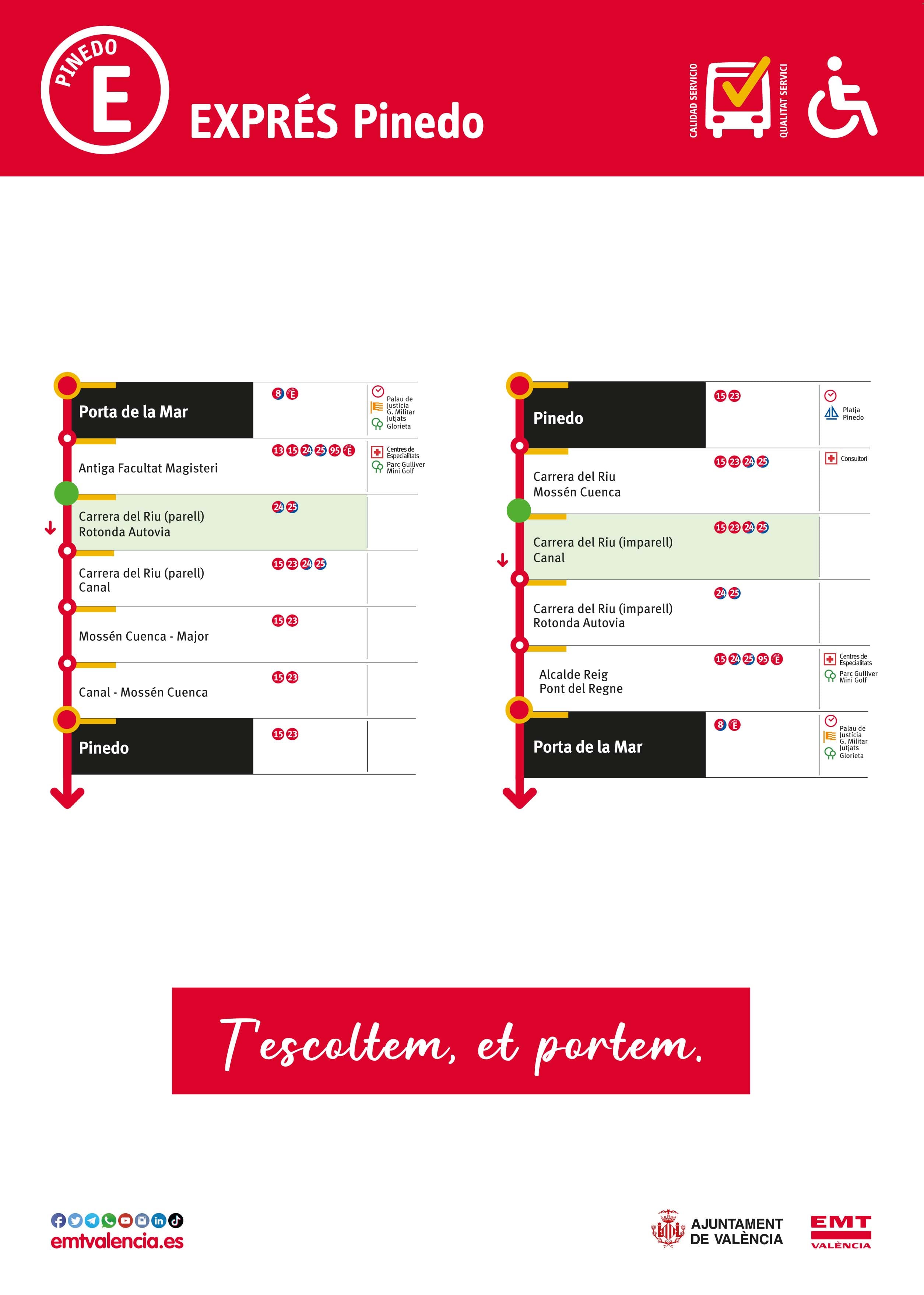 Línea EXPRES - Pinedo (València)