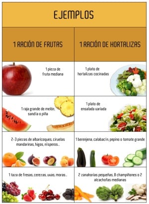 El consumo de al menos 5 raciones entre frutas y hortalizas al día es fundamental para llevar una dieta sana y equilibrada a todas las edades