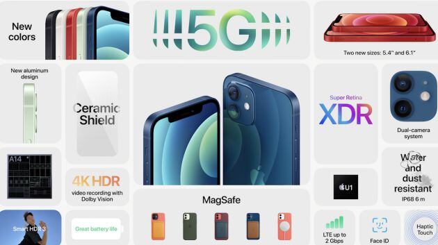 Características de los nuevos iPhone 12.