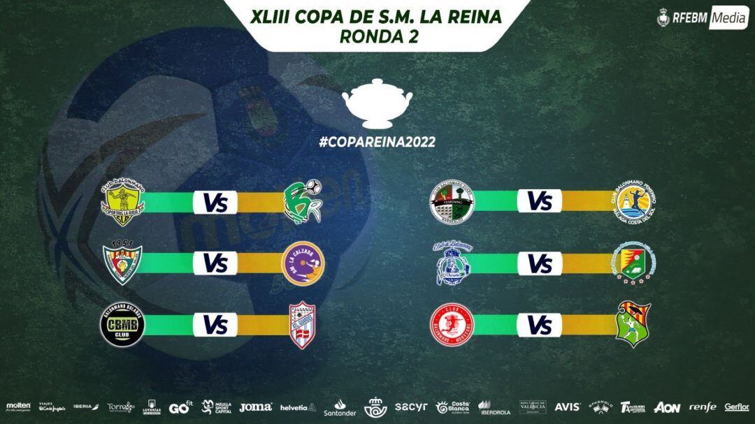 Sorteo de la segunda eliminatoria de la Copa de la Reina