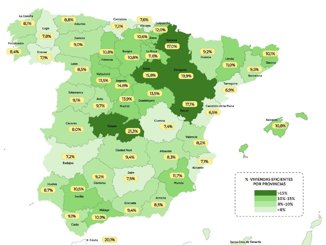 Mapa de eficiencia energética por provincias