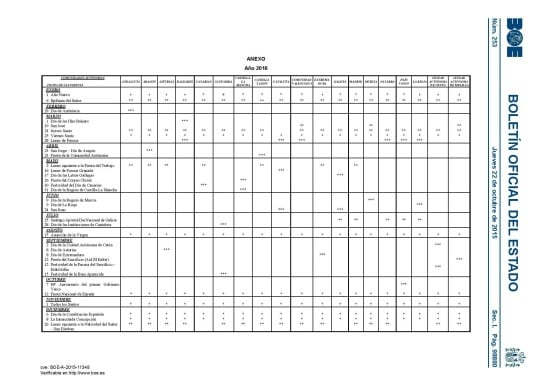 El calendario laboral 2016, en el Boletín Oficial del Estado