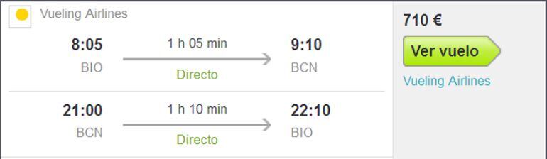 El precio de los billetes se dispara de a la fina de la Copa. El vuelo directo más barato ya cuesta más de 700 euros