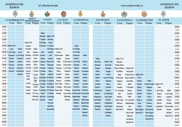 Parrilla de horarios e itinerarios del Domingo de Ramos