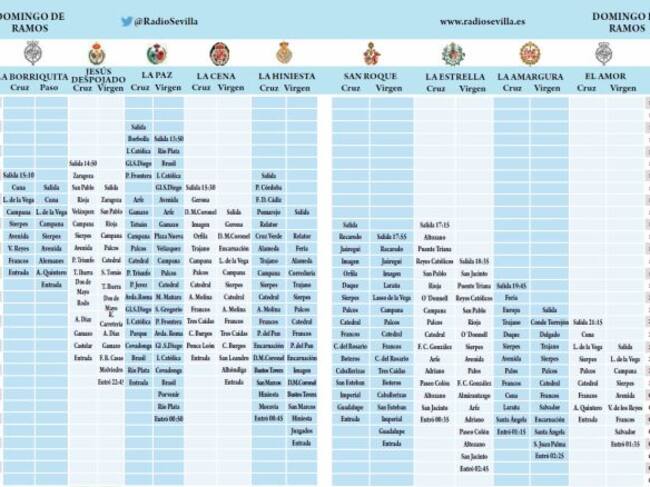 Parrilla de horarios e itinerarios del Domingo de Ramos