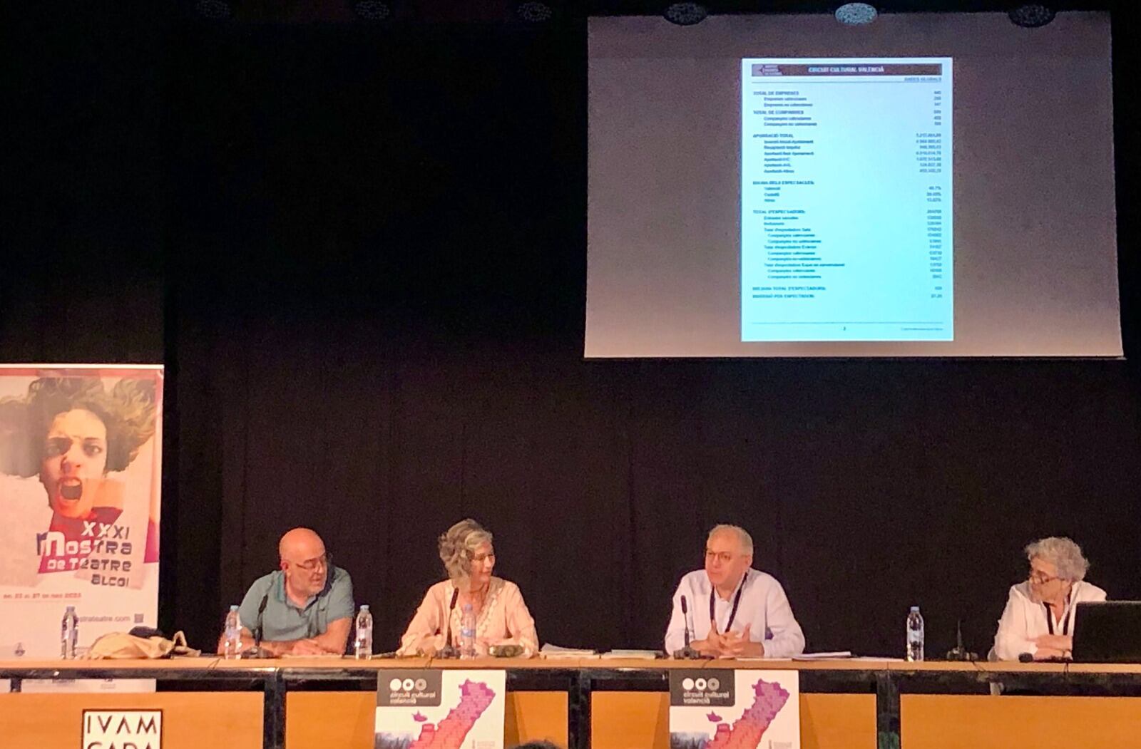 La presentació de l'informe del Circuit Valencià de Cultura de 2022 es va celebrar a l'IVAM CADA Alcoi.