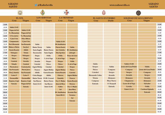 Parrilla de horarios e itinerarios del Sábado Santo
