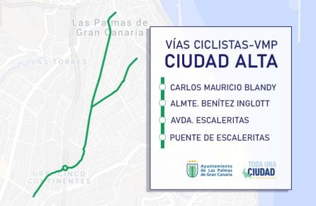 Plano vías ciclistas