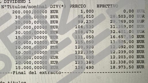 Extracto de la documentación remitida por el Deustche Bank al juzgado, que demuestra que Medina vendió 110.000 euros del bono Global Dividend adquirido con la supuesta estafa, entre el 1 de diciembre de 2020 y el 24 de agosto de 2021, cuando ya se sabía investigado, lo que puede acarrearle una nueva imputación por alzamiento de bienes, según Anticorrupción.