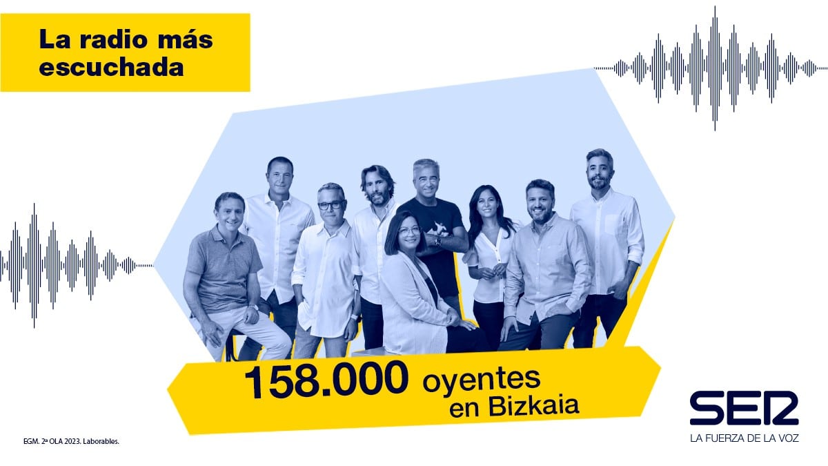 158.000 oyentes en Bizkaia