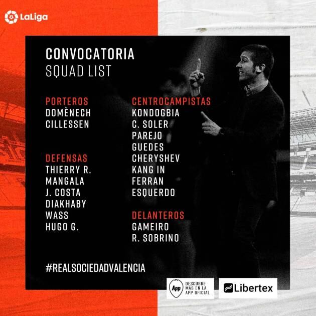 Convocatoria Valencia CF