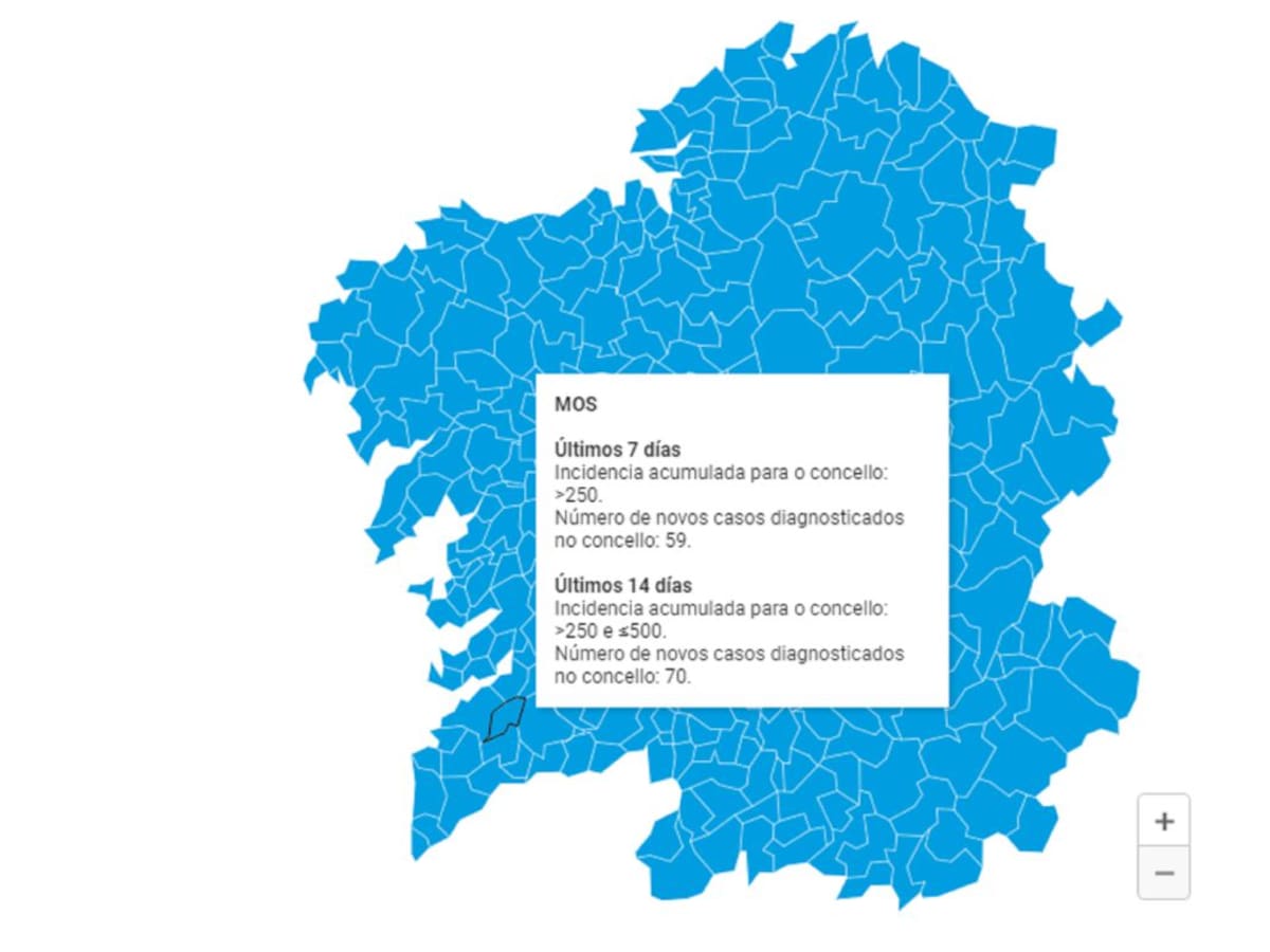 Mos al borde del cierre