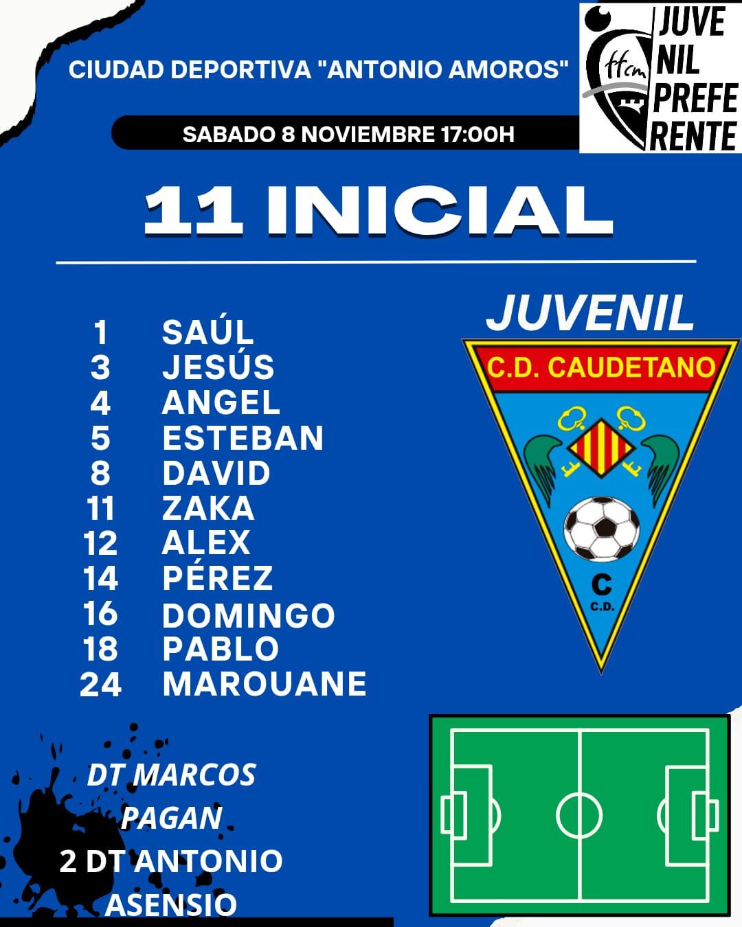 Alineación inicial del juvenil