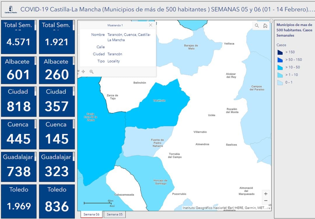 Datos de Covid-19 en la comarca de Tarancón