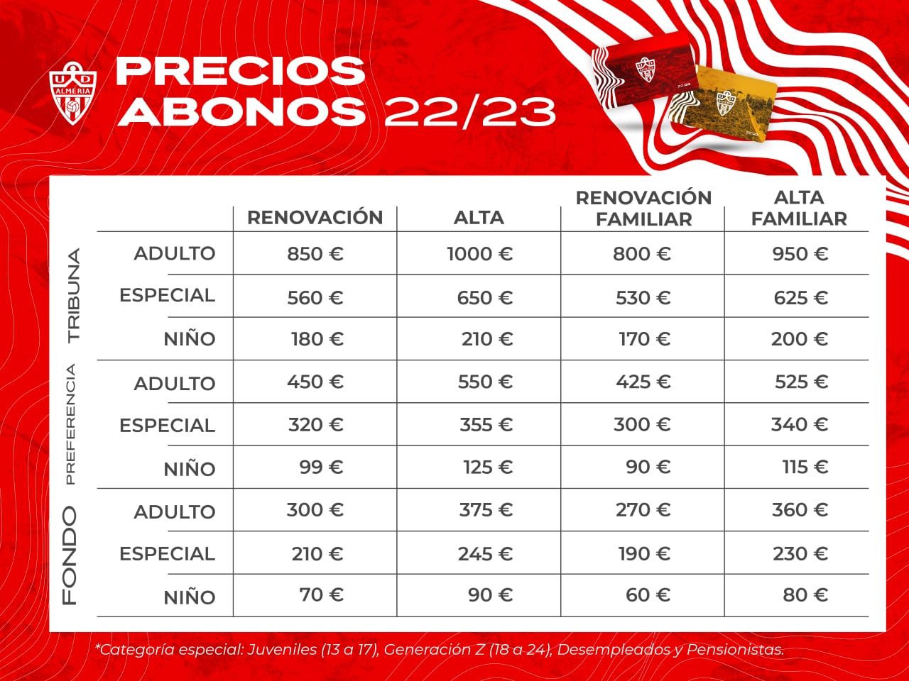 Los precios del abono para el regreso a Primera División.