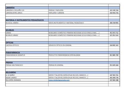 Listado de empresas adheridas al servicio a domicilio.