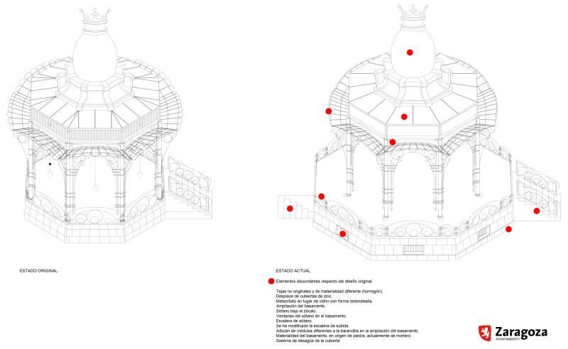 Así quedaría el quiosco de la música del Parque Grande restaurado