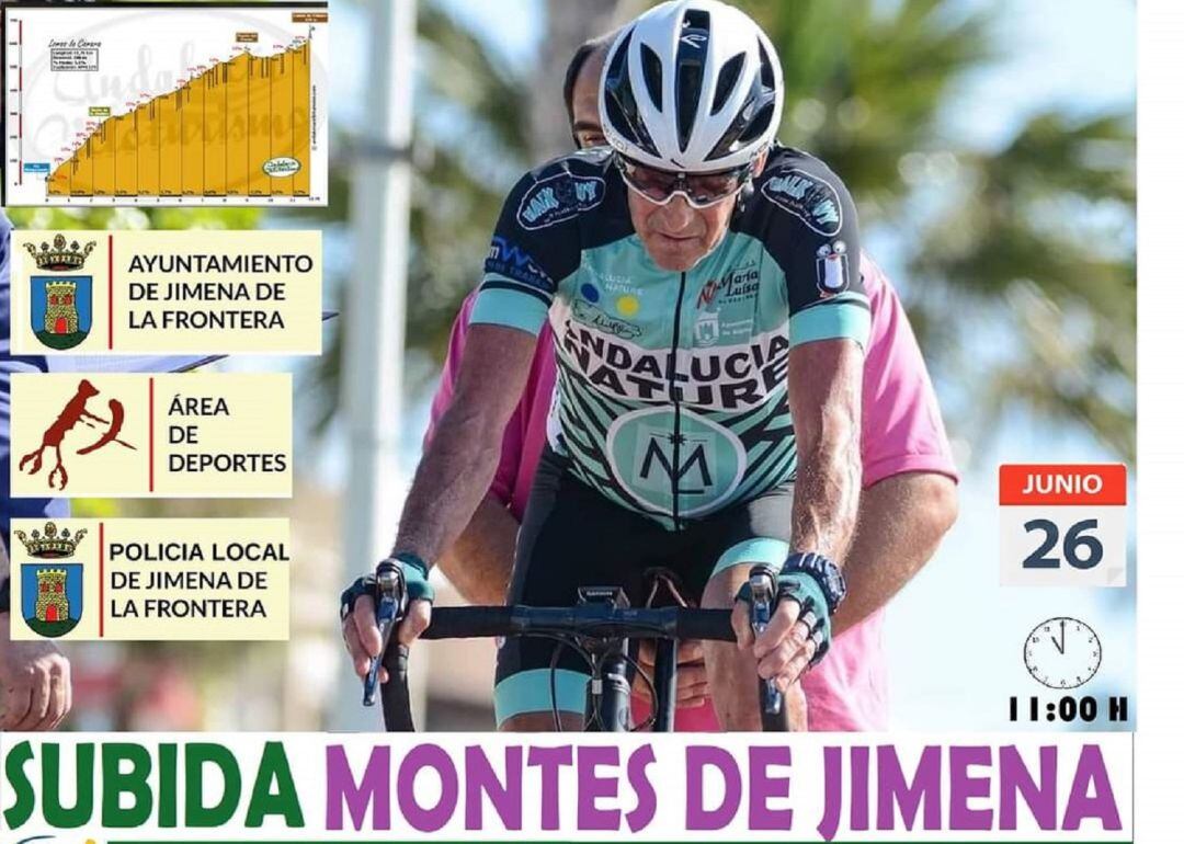 Cartel de la prueba.