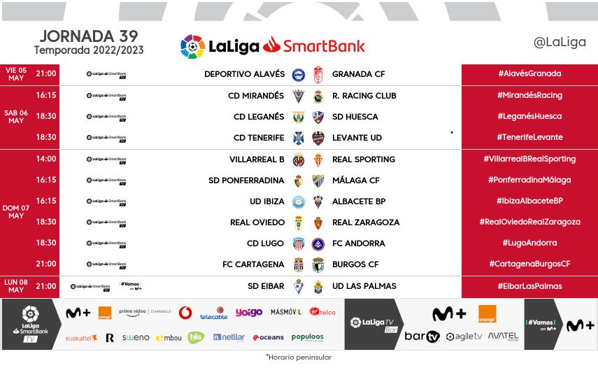 Horarios de la jornada 39 de la Liga Smartbank