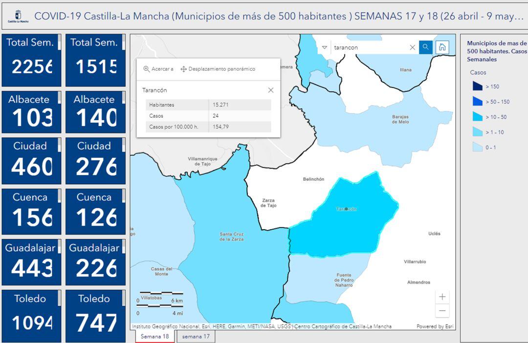 Datos en la comarca de Tarancón