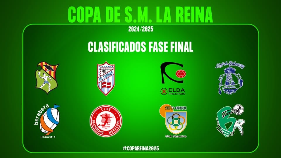 Cuadro de equipos clasificados para la Fase Final de la Copa de la Reina