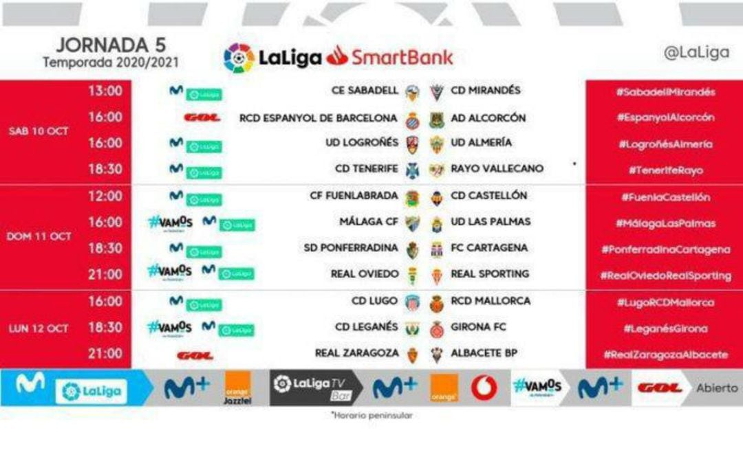LaLiga publicó los horarios de la jornada 5