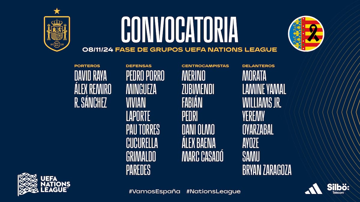 Álex Baena colecciona convocatorias