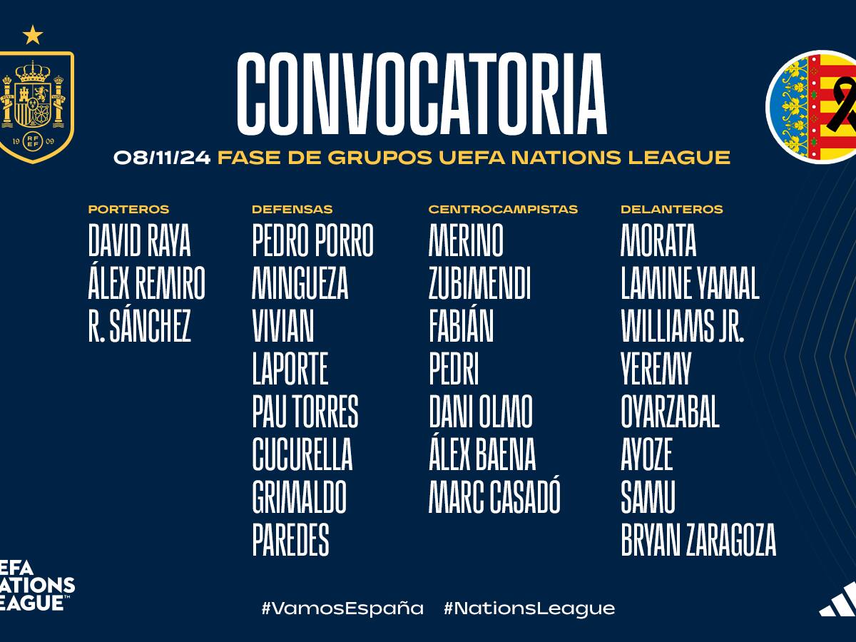 Álex Baena colecciona convocatorias